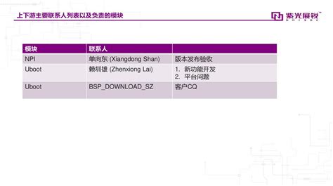 私人設定查詢|房屋設定、私人設定 FAQ 整理｜教你房屋設定查詢、塗銷的注意 